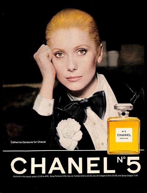 chanel no 5 perfume advertisements.